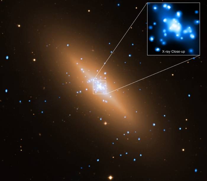 Галактика NGC 3115 и ее сверхмассивная черная дыра. Фото X-ray: NASA/CXC/Univ. of Alabama/K.Wong et al, Optical: ESO/VLT 
