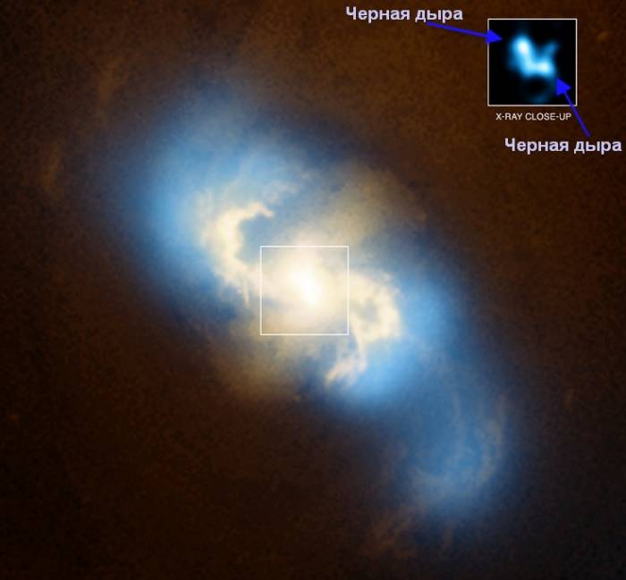 Основное изображение галактики NGC 3393 представляет собой объединенные данные с «Хаббла» и «Чандры». Вставка показывает центральную часть NGC 3993 в рентгеновском диапазоне. Стрелками обозначены черные дыры. Иллюстрация NASA / CXC / SAO / G. Fabbiano et al. / STScI. 