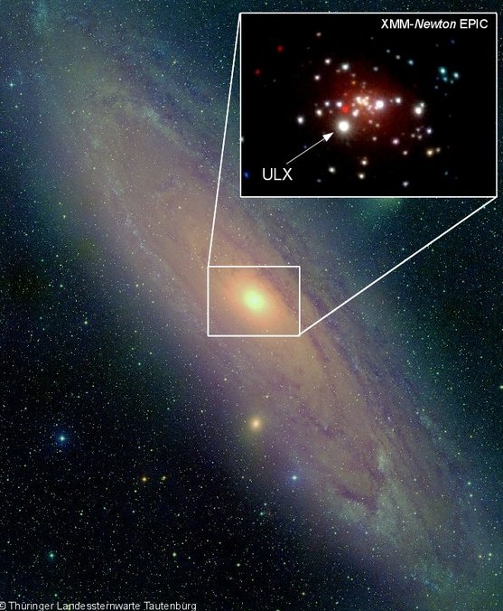 Галактика Андромеды в видимом диапазоне, со вставкой рентгеновского изображения ее центральной части. Стрелкой на вставке отмечен ультраяркий источник рентгеновского излучения. Иллюстрация MPE