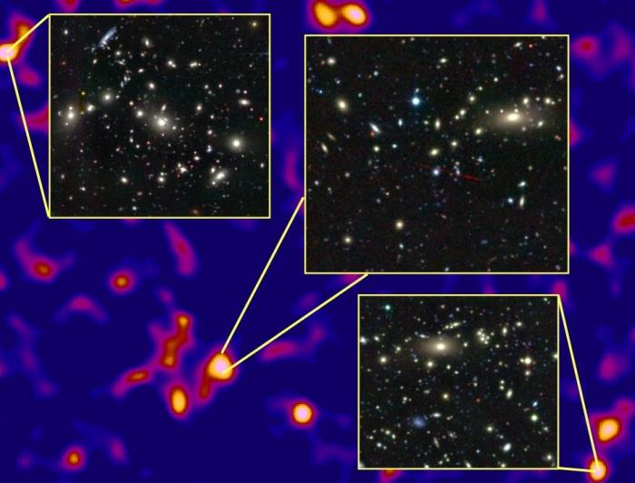 Максимальная концентрация темной материи достигает в массивных скоплений галактик. Иллюстрация Van Waerbeke, Heymans, and CFHTLens collaboration.
