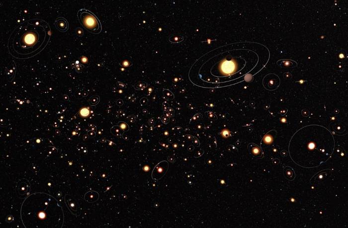Наличие планет вокруг других звезд – это правило, а не исключение. Иллюстрация ESO/M. Kornmesser