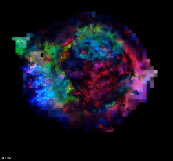  Остаток сверхновой Кассиопея А в рентгеновском диапазоне. Цвета элементов соответствую цветам распределения на иллюстрации звезды перед взрывом.