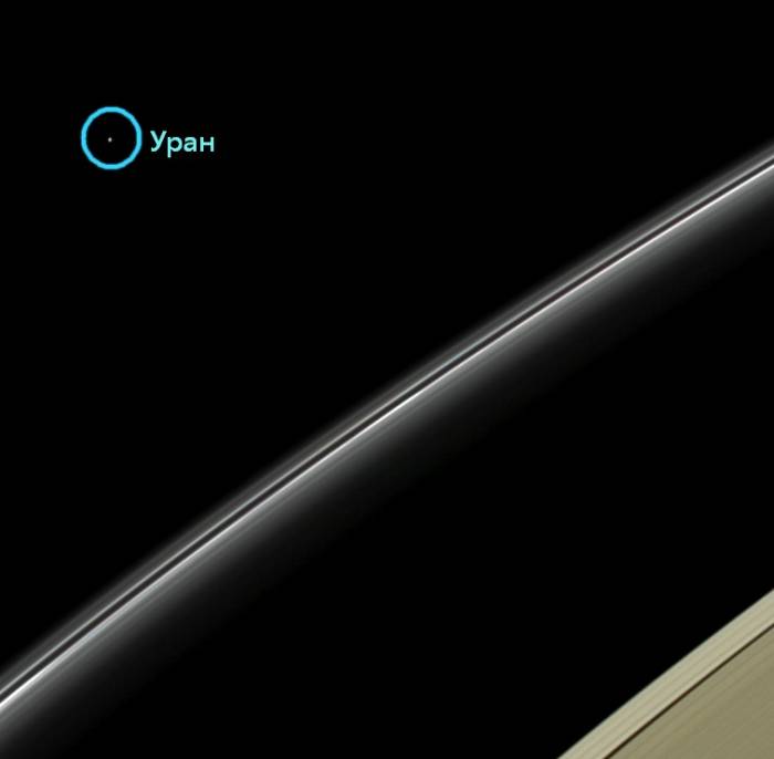 Уран глазами аппарата Кассини.