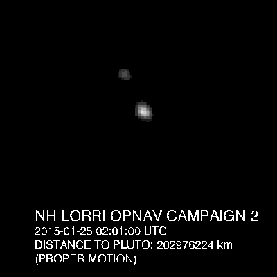 Система Плутон-Харон.