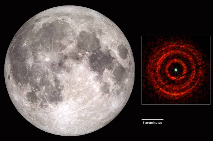 Сравнительный размер Луны и концентрических кругов V404 Лебедя. 