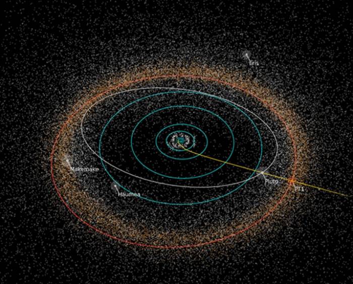 Траектория полета «New Horizons». 