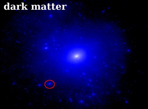 Компьютерное моделирование расположение темной материи вокруг нашей Галактики. В круге карликовая галактика Треугольник-2 (Tri II). 