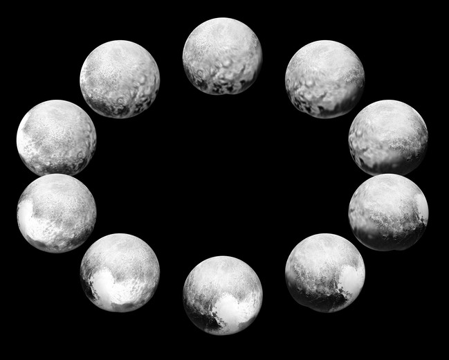 Фазы вращения Плутона. 