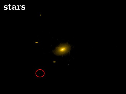 Компьютерное моделирование расположение темной материи вокруг нашей Галактики. В круге карликовая галактика Треугольник-2 (Tri II). 