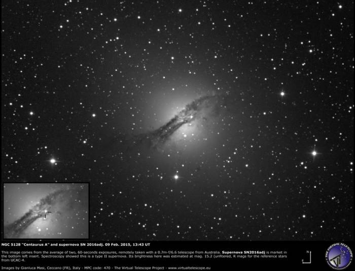 Галактика Центавр A. Вкладка показывает месторасположение сверхновой SN 2016adj.