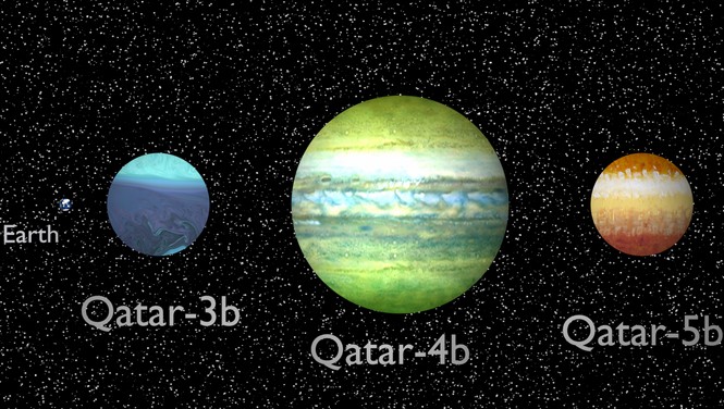 Сравнительные размеры планет.