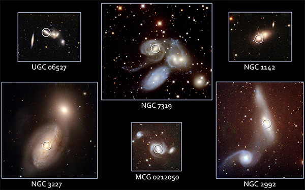 Галактики с активными ядрами (в кружке) Изображения, сделаны 2,1-метровым телескопом Национальной обсерватории в Китт-Пик. Фото NASA/Swift/NOAO/Michael Koss and Richard Mushotzky (Univ. of Maryland)