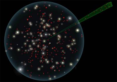 Иллюстрация показывает модель вероятного местоположения коричневых карликов (красный цвет), которые ученые надеются открыть с помощью телескопа WISE. Кроме того выделена область наблюдения телескопа «Спитцер» (зеленый цвет)