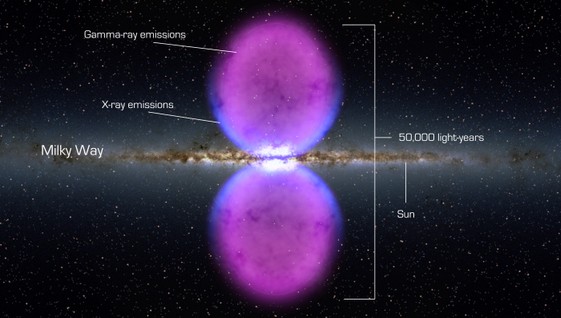 «Пузыри Ферми» - образование, которое охватывает около 50 тысяч световых. Иллюстрация NASA