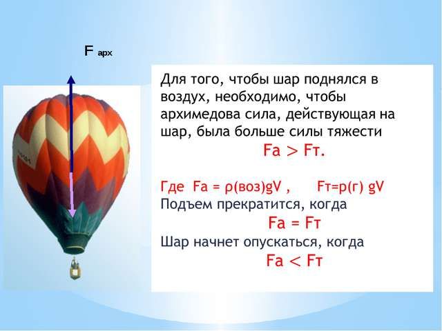 Сколько метров в шаре. Силы действующие на воздушный шар. Воздухоплавание формула. Воздухоплавание физика. Формула воздушного шара.