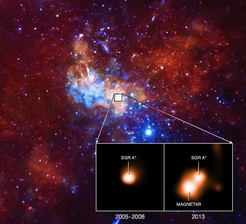 Центр нашей Галактики. Во вкладках данные рентгеновских наблюдений за черной дырой и магнетаром.
