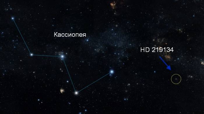Местоположение звезды HD 219134 на небе.