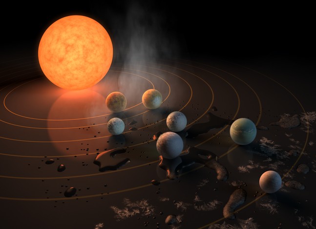 «Семь сестер» системы TRAPPIST-1.