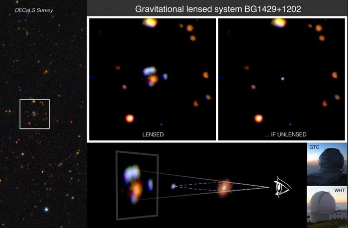 Гравитационная линза галактики BG1429+1202.