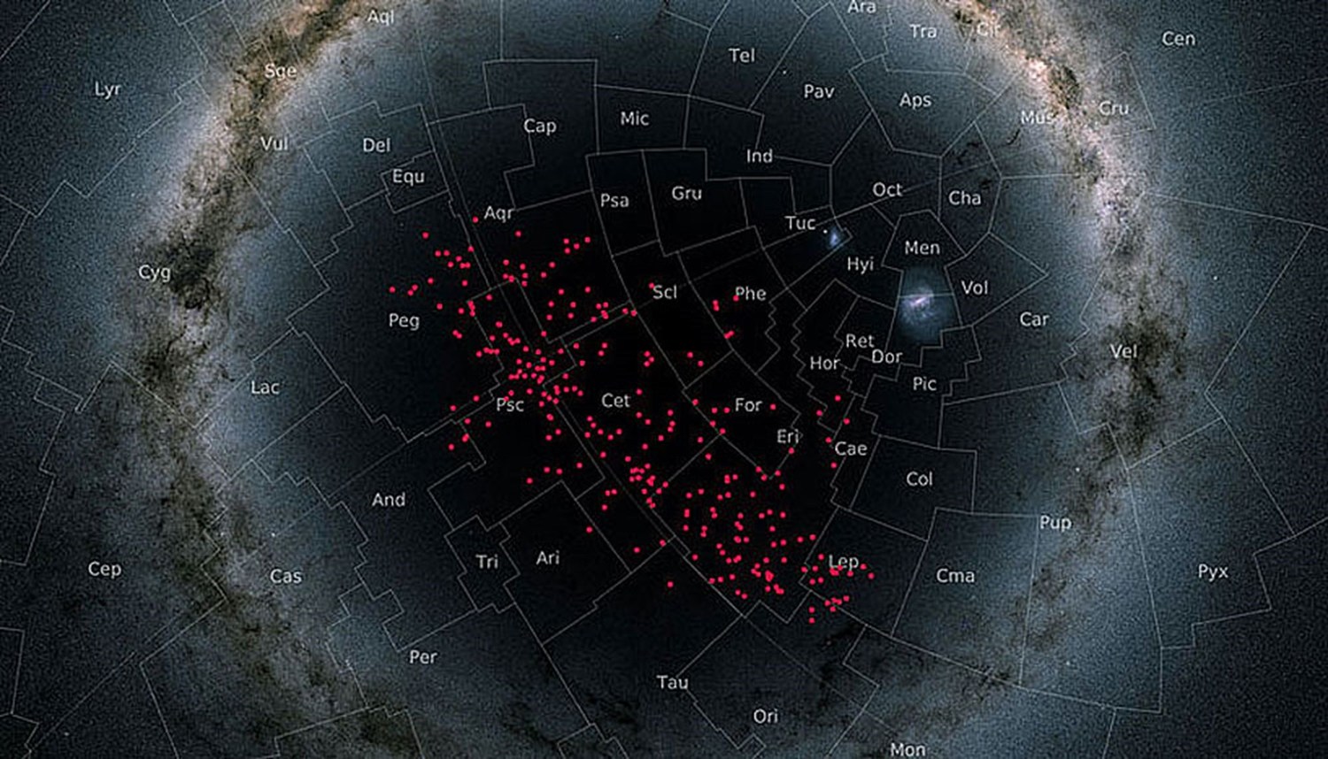 Гигантская звездная система. Галактический полюс. Южный Галактический полюс. Карта на галактике Юг. Звездный поток путь звезды.